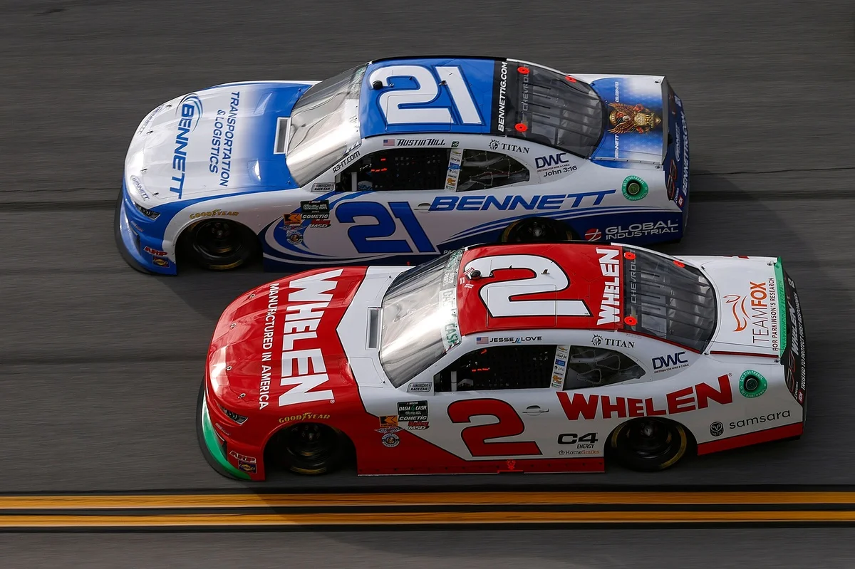 Richard Childress Racing Unveils Dynamic New Driver Lineup for 2027 NASCAR Season